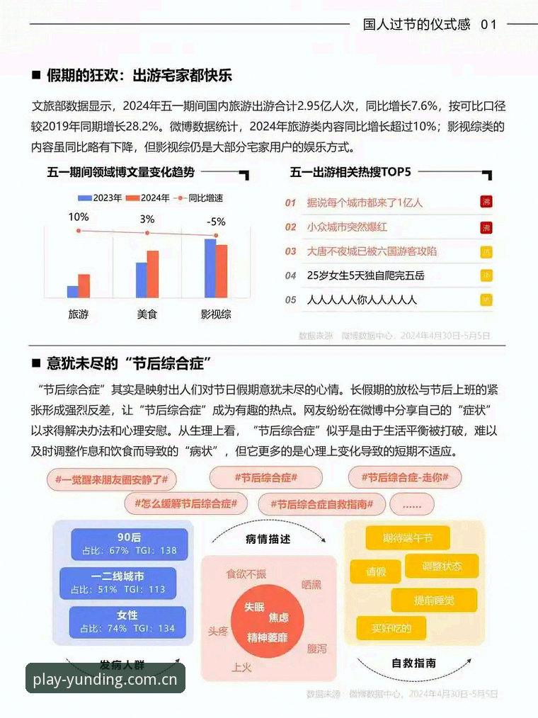 深度揭秘：云顶集团更新常见问题背后的行业趋势与用户须知